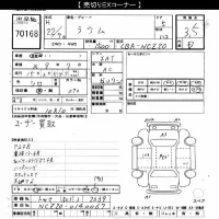 Toyota Raum