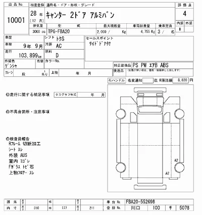 Mitsubishi Fuso Canter