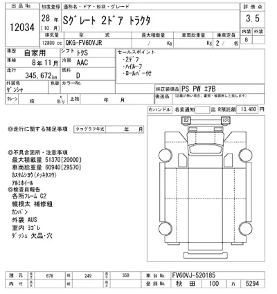 Mitsubishi FUSO SUPER GREAT