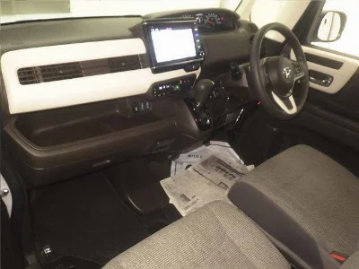 Статистика аукционов Honda N-Box