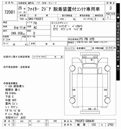 Mitsubishi FUSO FIGHTER