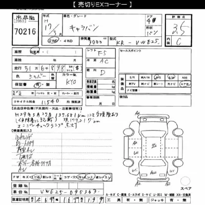 Nissan CARAVAN