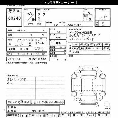 Nissan LEAF