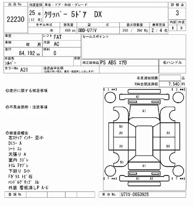 Nissan CLIPPER