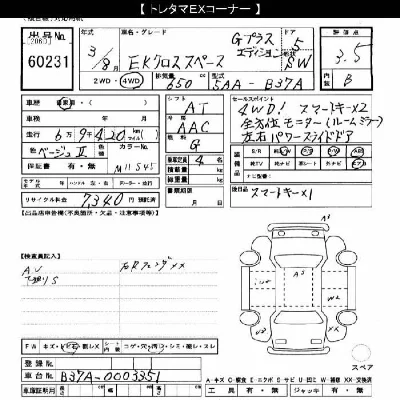 Mitsubishi EK X SPACE