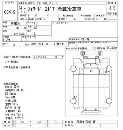 Isuzu FORWARD