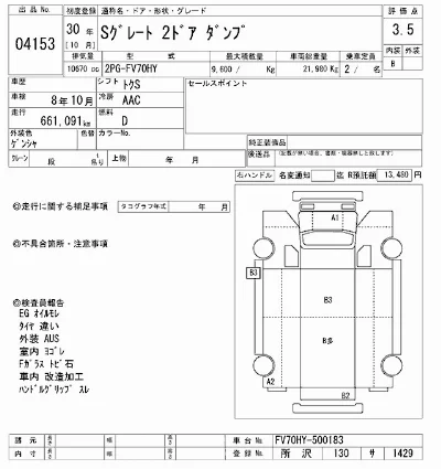 Mitsubishi FUSO SUPER GREAT