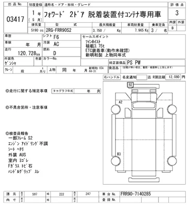 Isuzu FORWARD