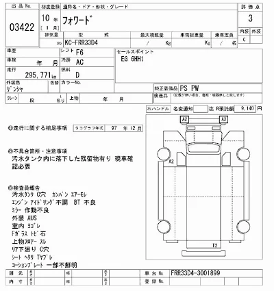 Isuzu FORWARD