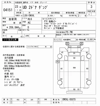 Nissan UD
