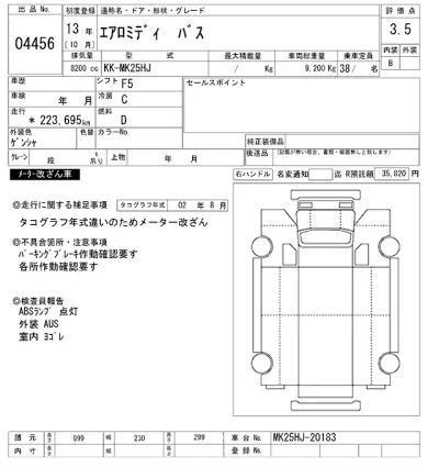 Mitsubishi FUSO AERO MIDI