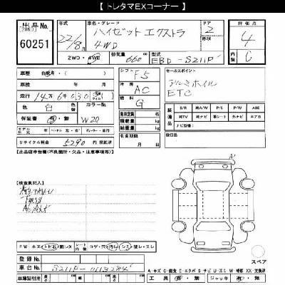 Daihatsu HIJET TRUCK