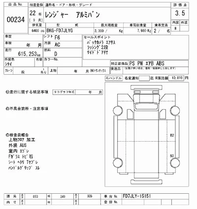 Hino RANGER