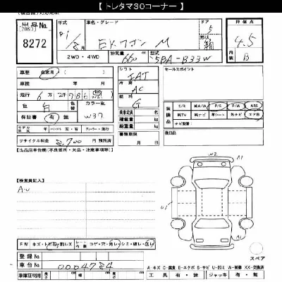 Mitsubishi EK WAGON