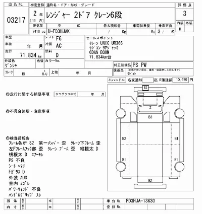 Hino RANGER