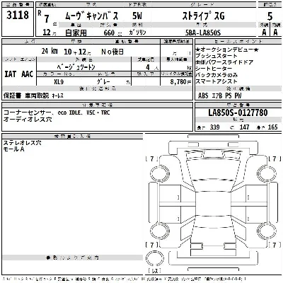 Daihatsu MOVE CANBUS