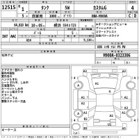 Toyota Tank