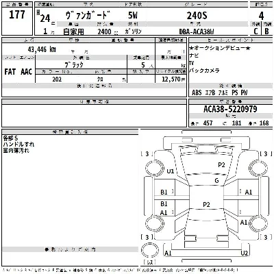 Toyota Vanguard