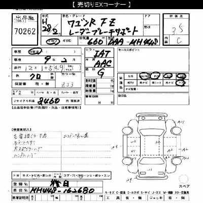 Suzuki WAGON R