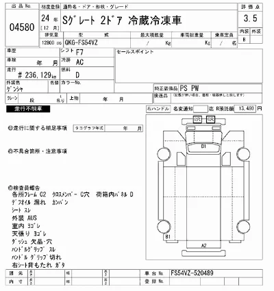 Mitsubishi FUSO SUPER GREAT