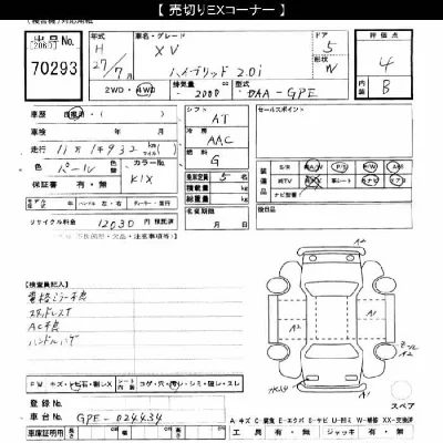 Subaru XV