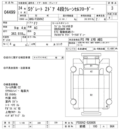 Mitsubishi FUSO SUPER GREAT