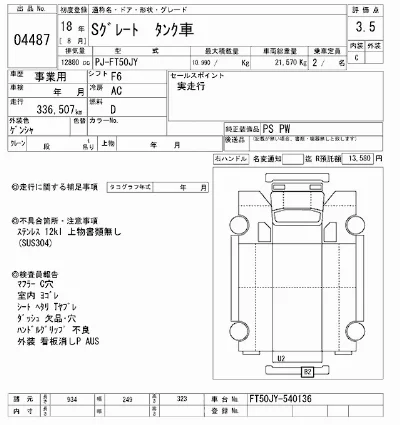 Mitsubishi FUSO SUPER GREAT