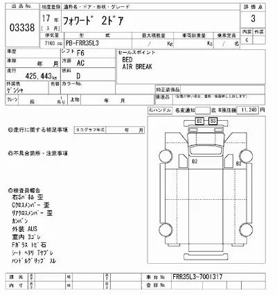 Isuzu FORWARD
