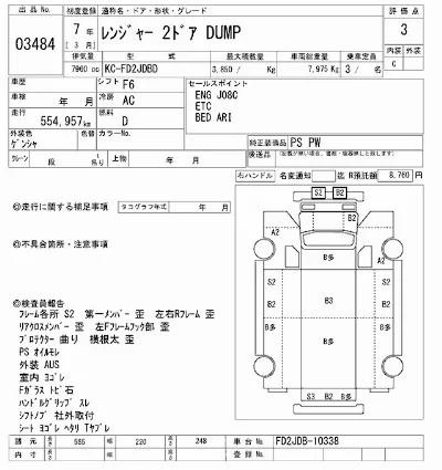 Hino RANGER