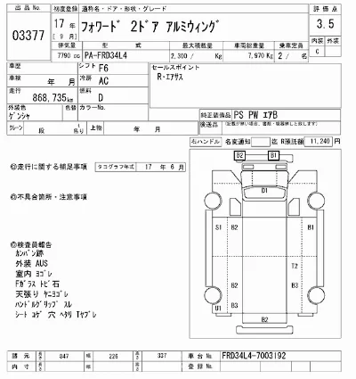 Isuzu FORWARD