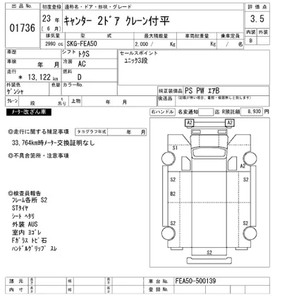 Mitsubishi Fuso Canter