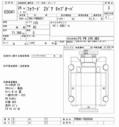 Isuzu FORWARD