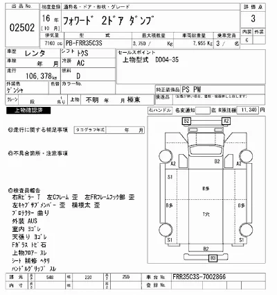 Isuzu FORWARD