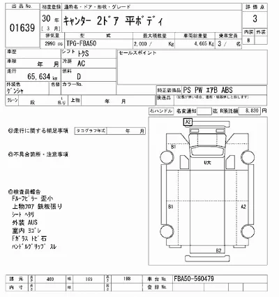 Mitsubishi Fuso Canter