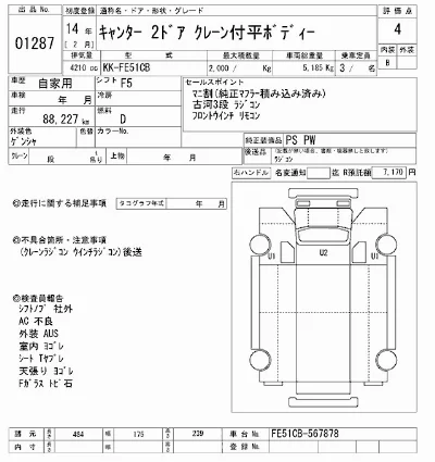 Mitsubishi Fuso Canter