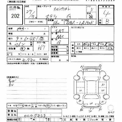 Subaru STELLA
