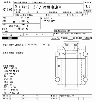 Mitsubishi Fuso Canter