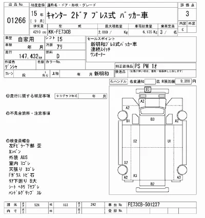 Mitsubishi Fuso Canter