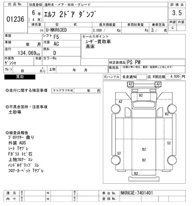 Isuzu ELF