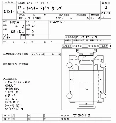 Mitsubishi Fuso Canter