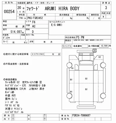 Isuzu FORWARD