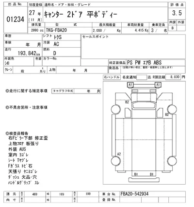 Mitsubishi Fuso Canter