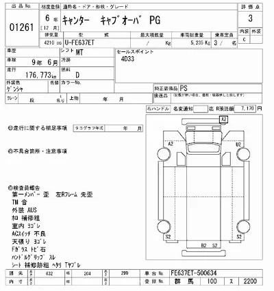Mitsubishi Fuso Canter