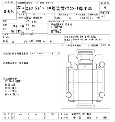 Isuzu ELF