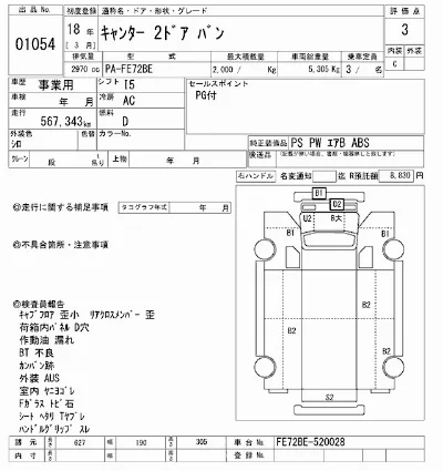Mitsubishi Fuso Canter