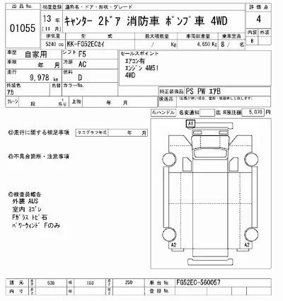 Mitsubishi Fuso Canter