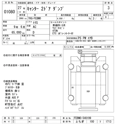 Mitsubishi Fuso Canter