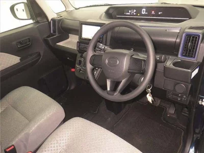 Статистика аукционов Daihatsu Tanto