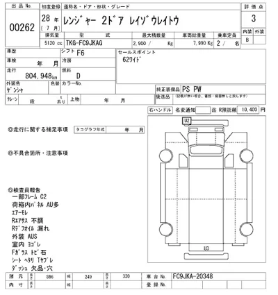 Hino RANGER
