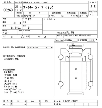 Mitsubishi FUSO FIGHTER